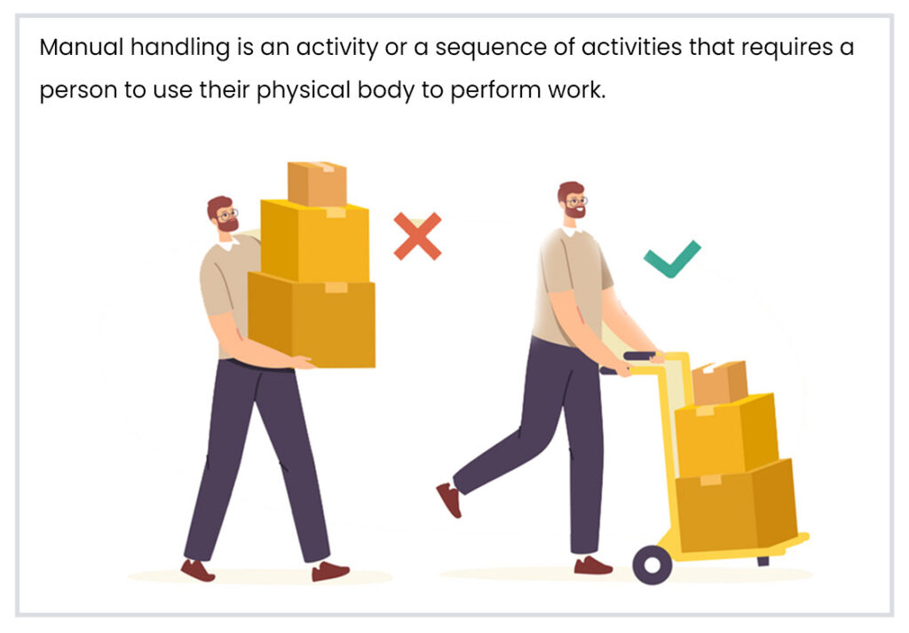 Manual Handling – Sentinel Academy