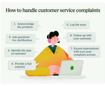 How-To-Handle-Customer-Service-Complaints